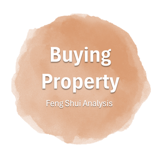 WAW buying property analysis