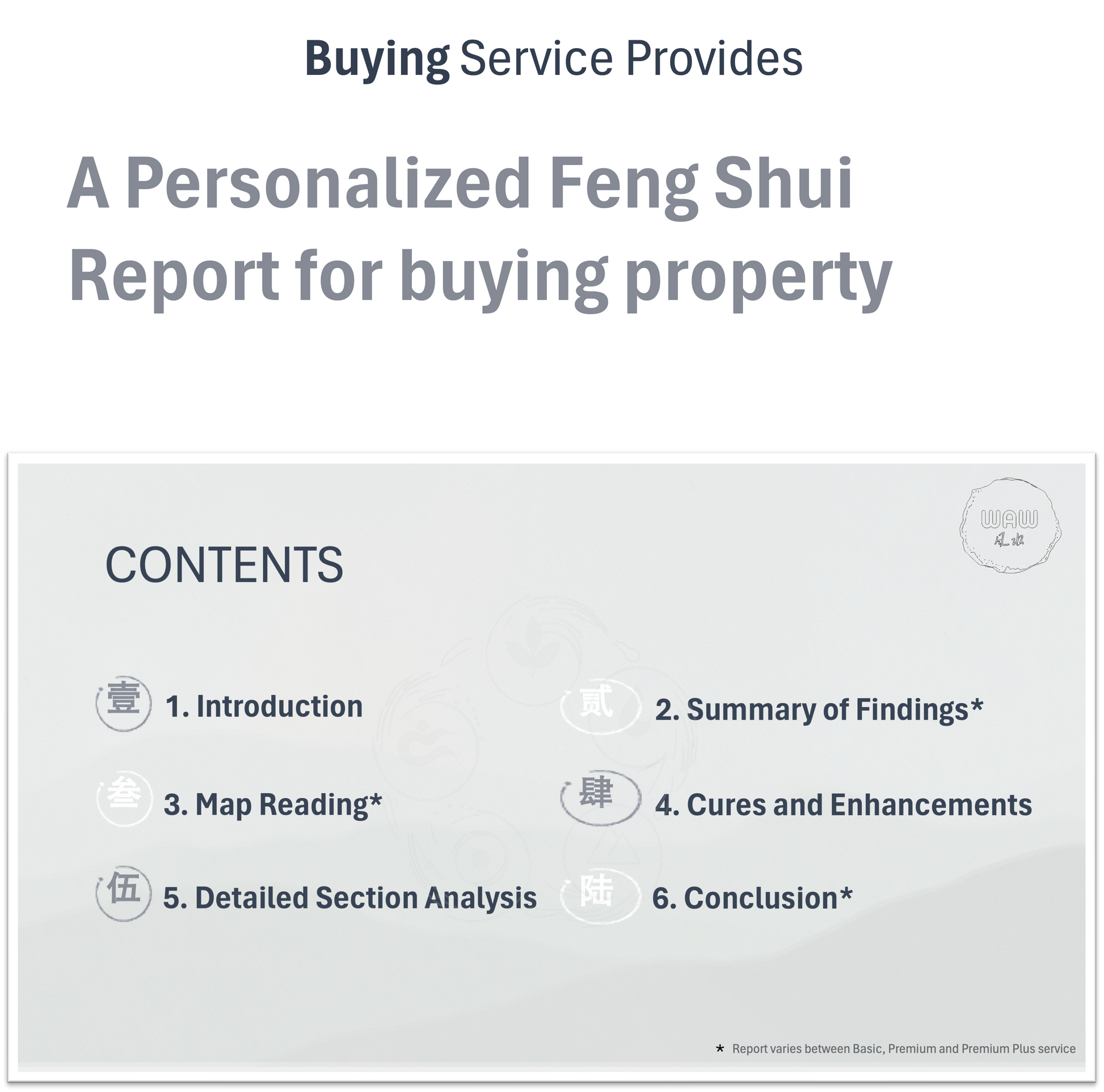 Tailored premium Feng Shui reports of buying property analysis